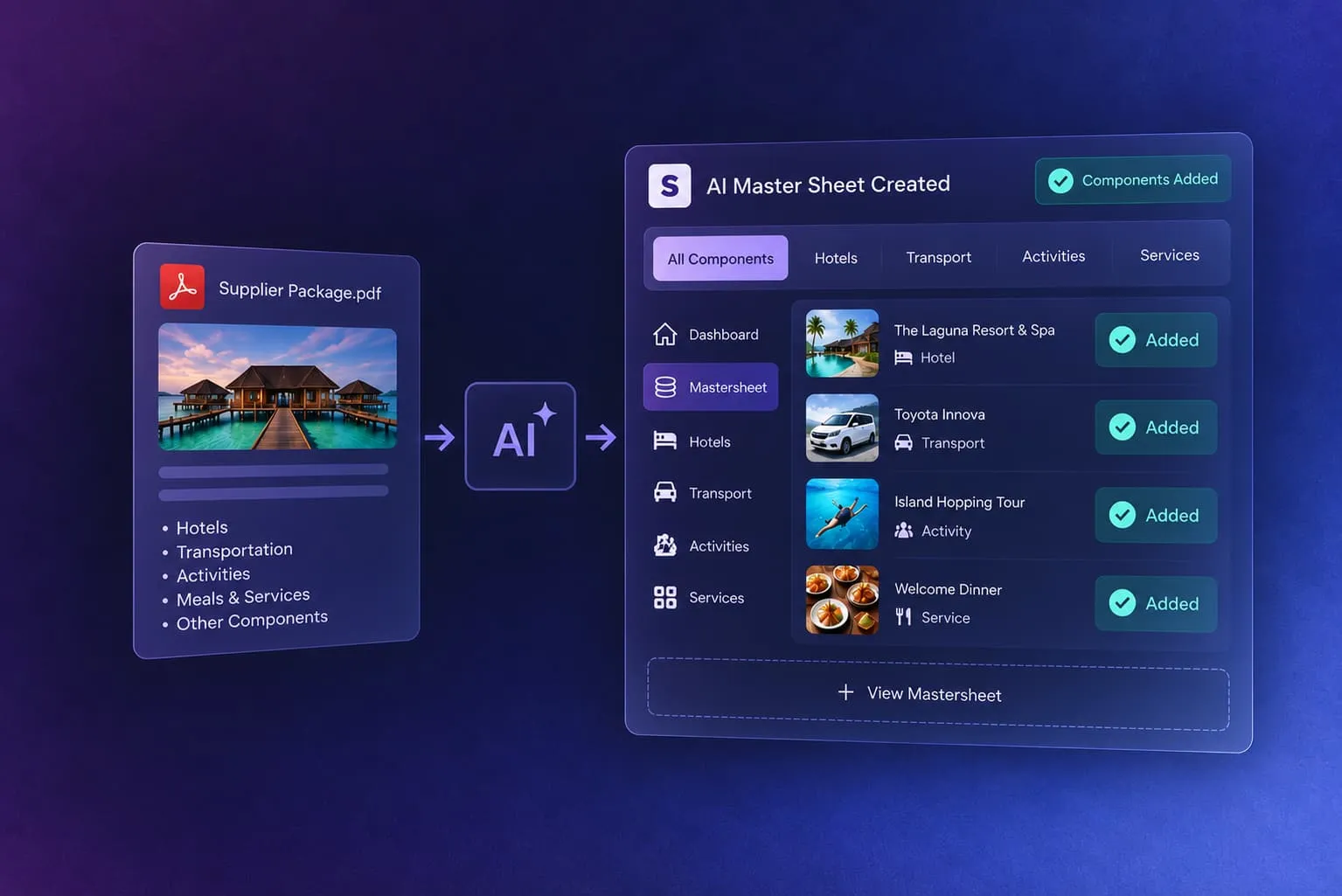 Image showing Automatic Mastersheet Creation