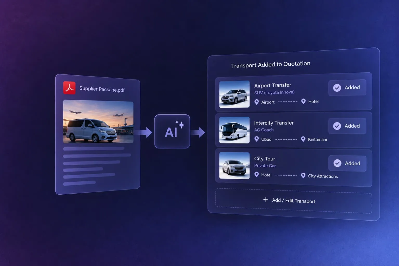 Image showing Automatic Transport Population