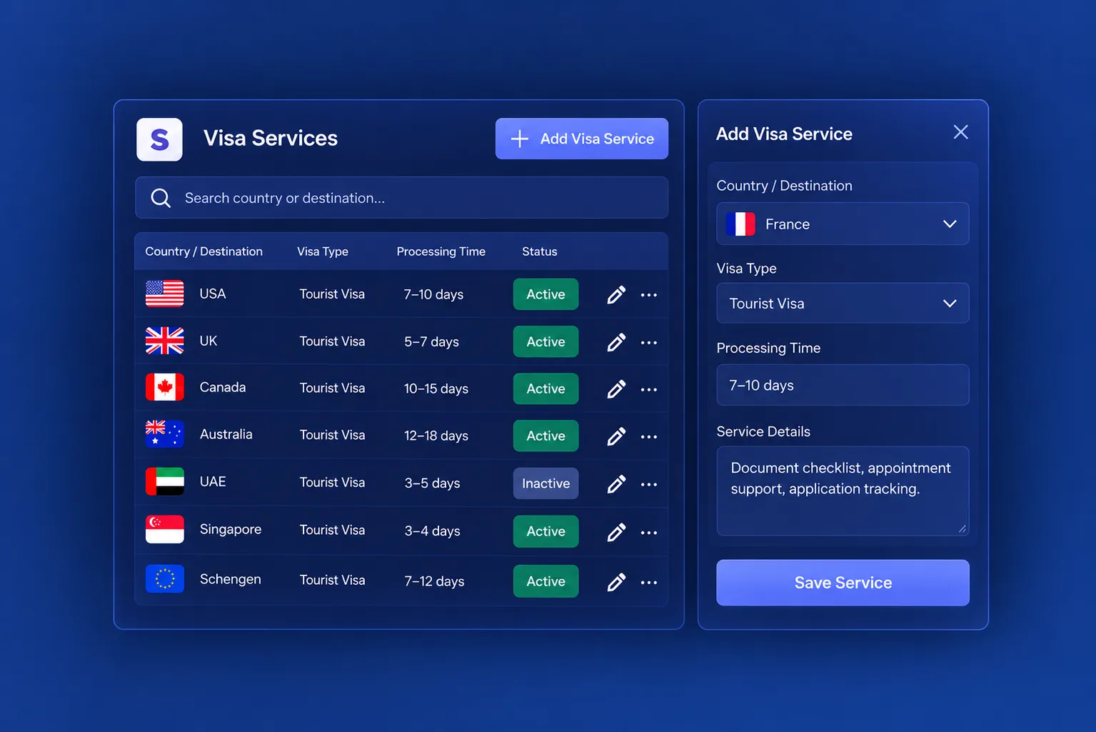 Image showing Country-Specific Visa Services