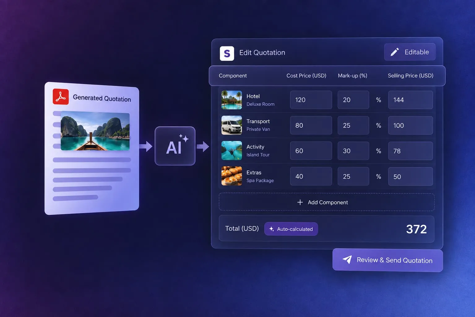 Image showing Customise Price & Mark-up
