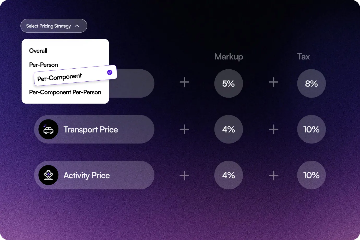 Image showing Flexible Markup & Tax Controls