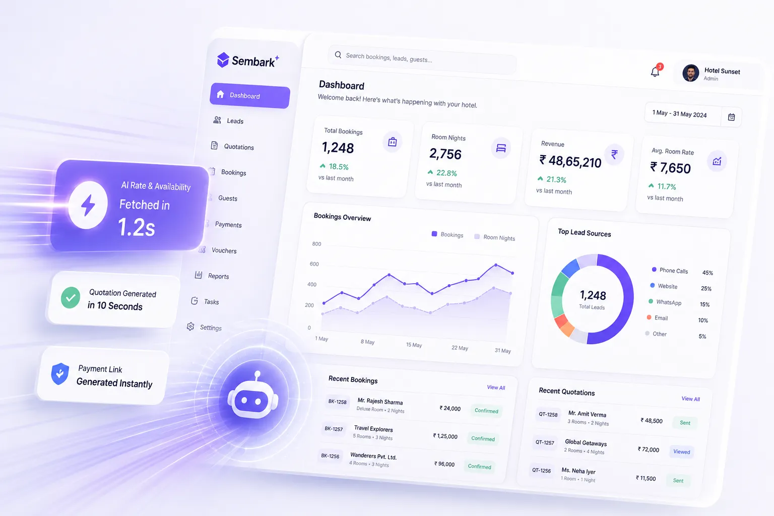 Hotel CRM Software India