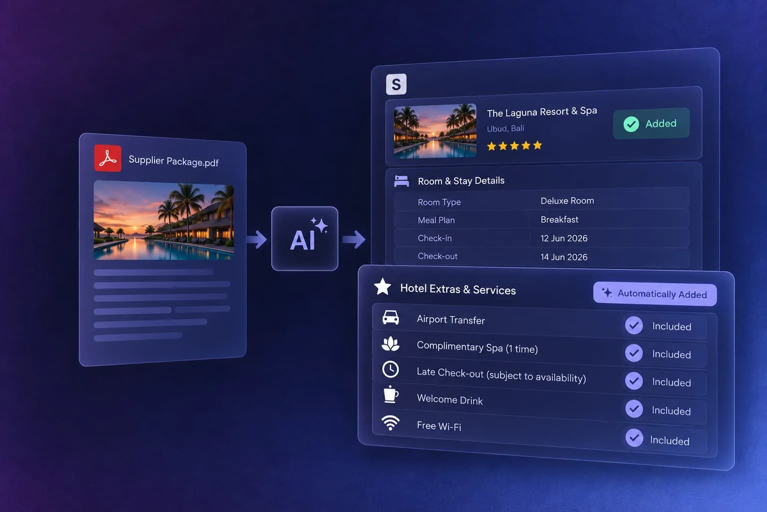 Image showing Hotel Extras & Services