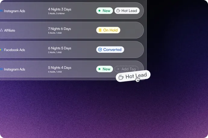 Image showing Status Tagging