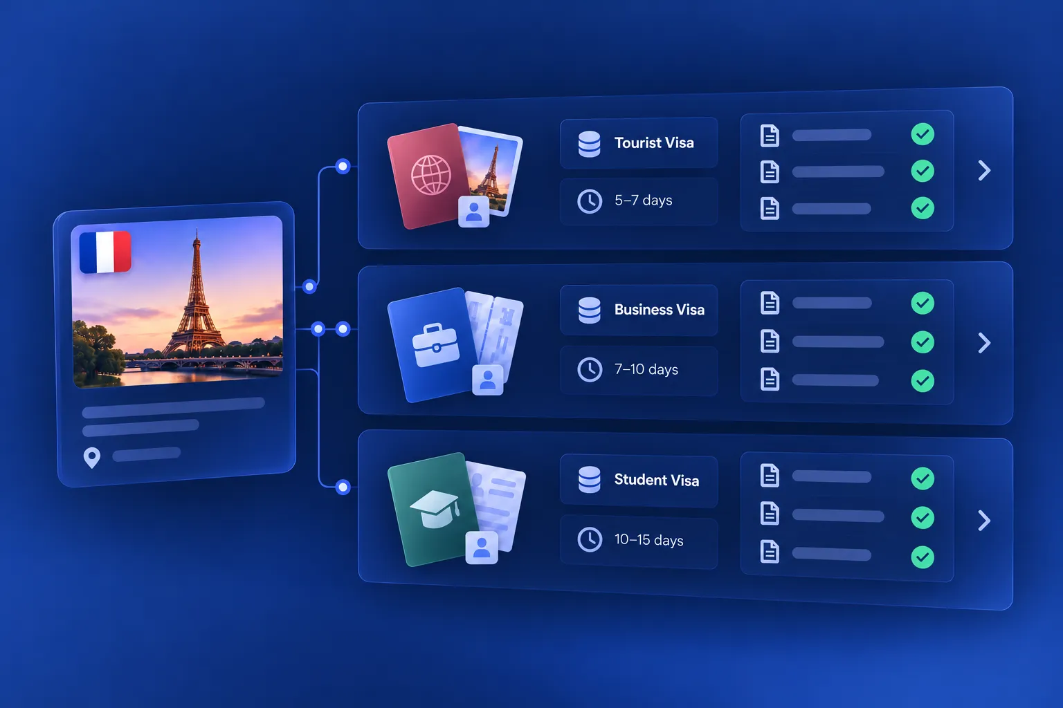Image showing Multiple Visa Types