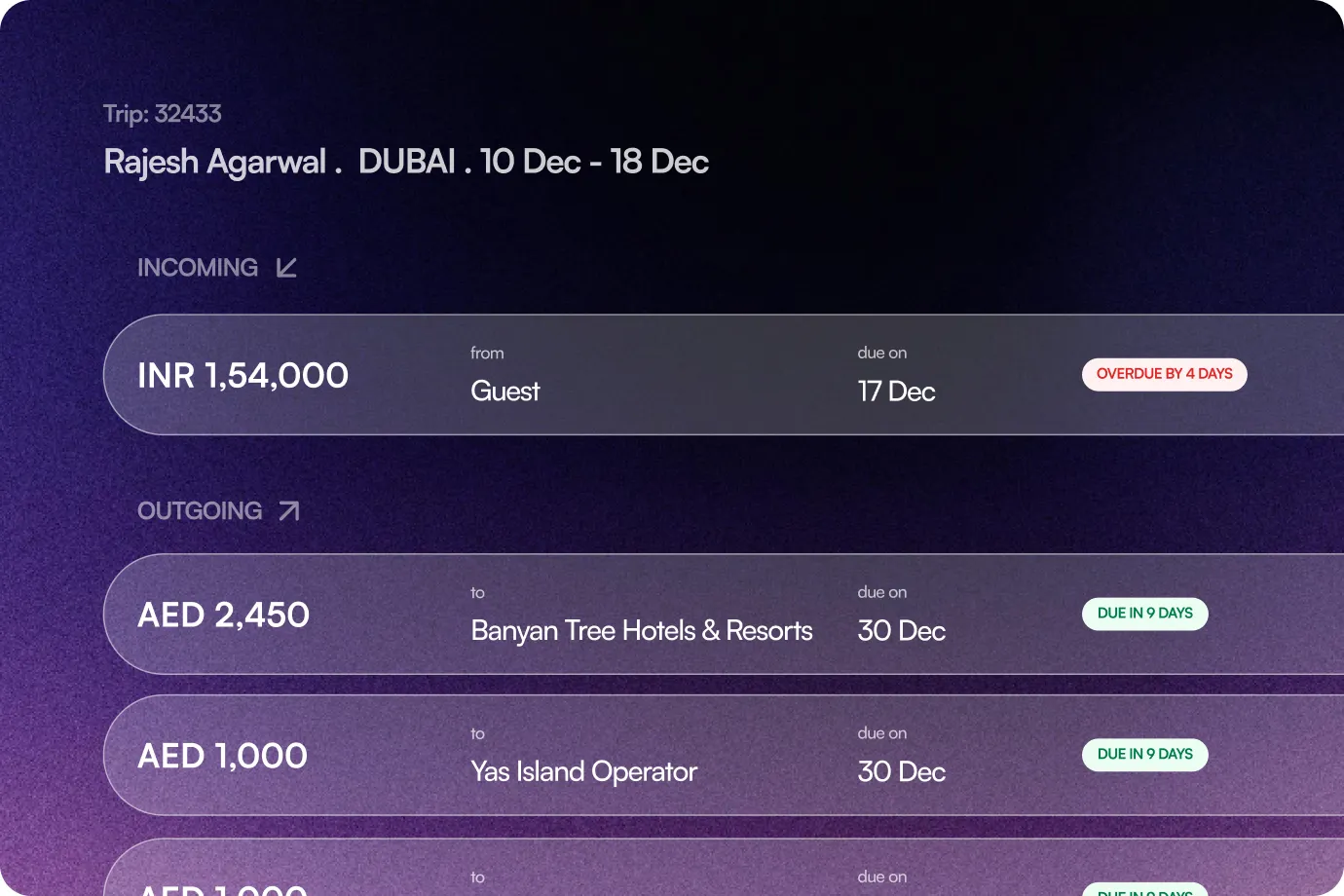 Image showing Centralised Payment Dashboard