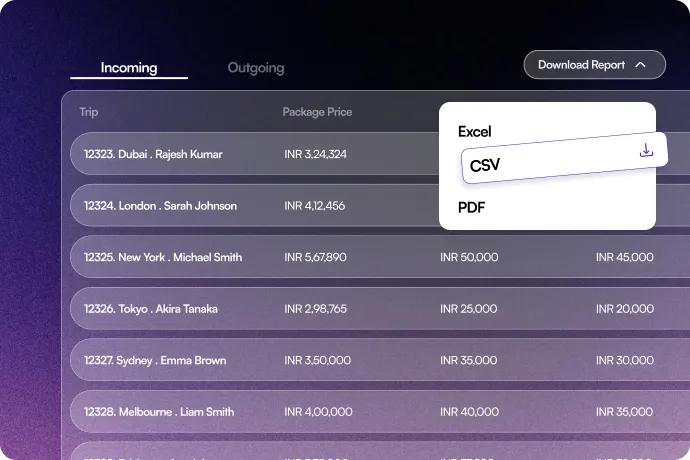 Image showing Advance Financial Reporting