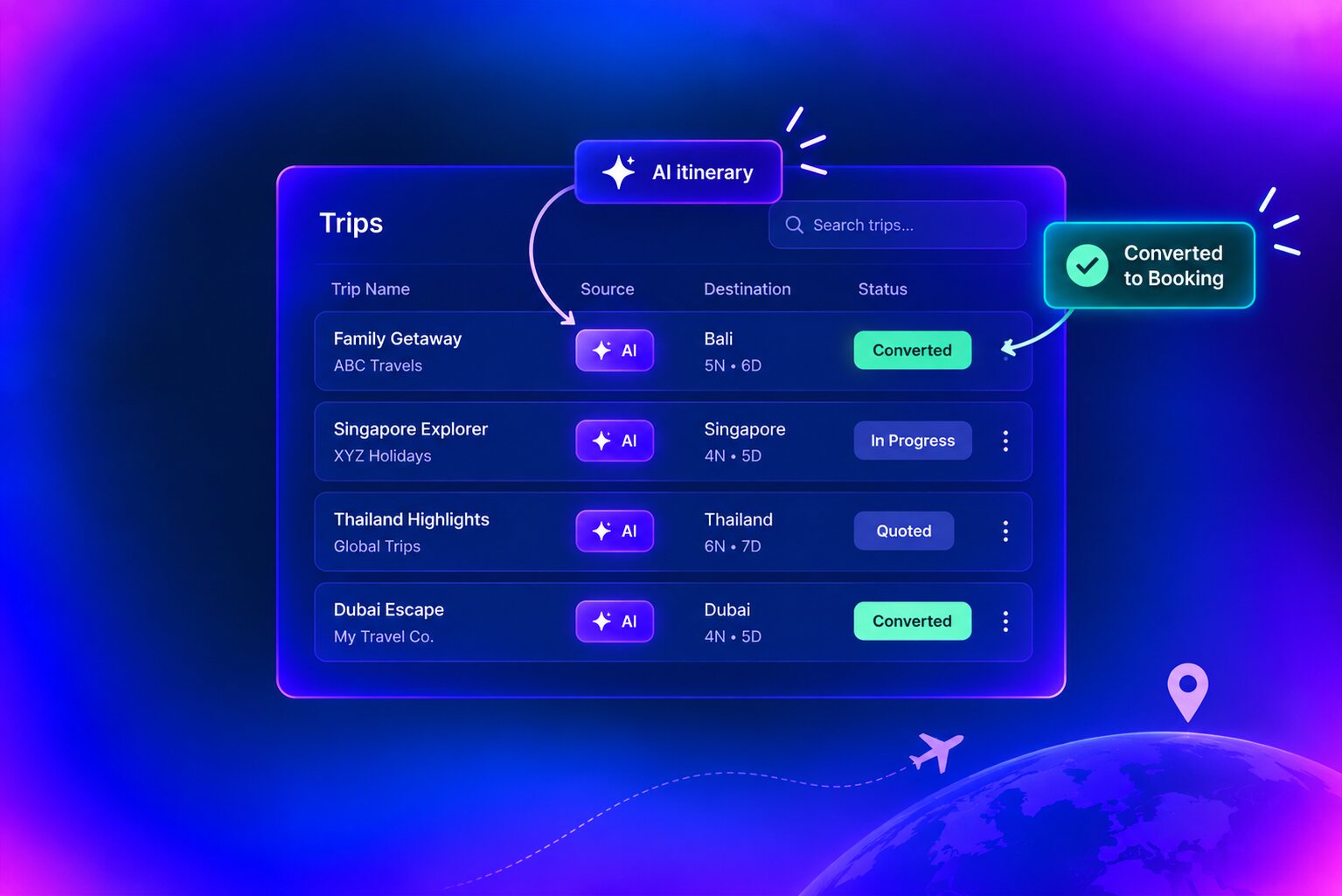 Image showing Conversion Tracking