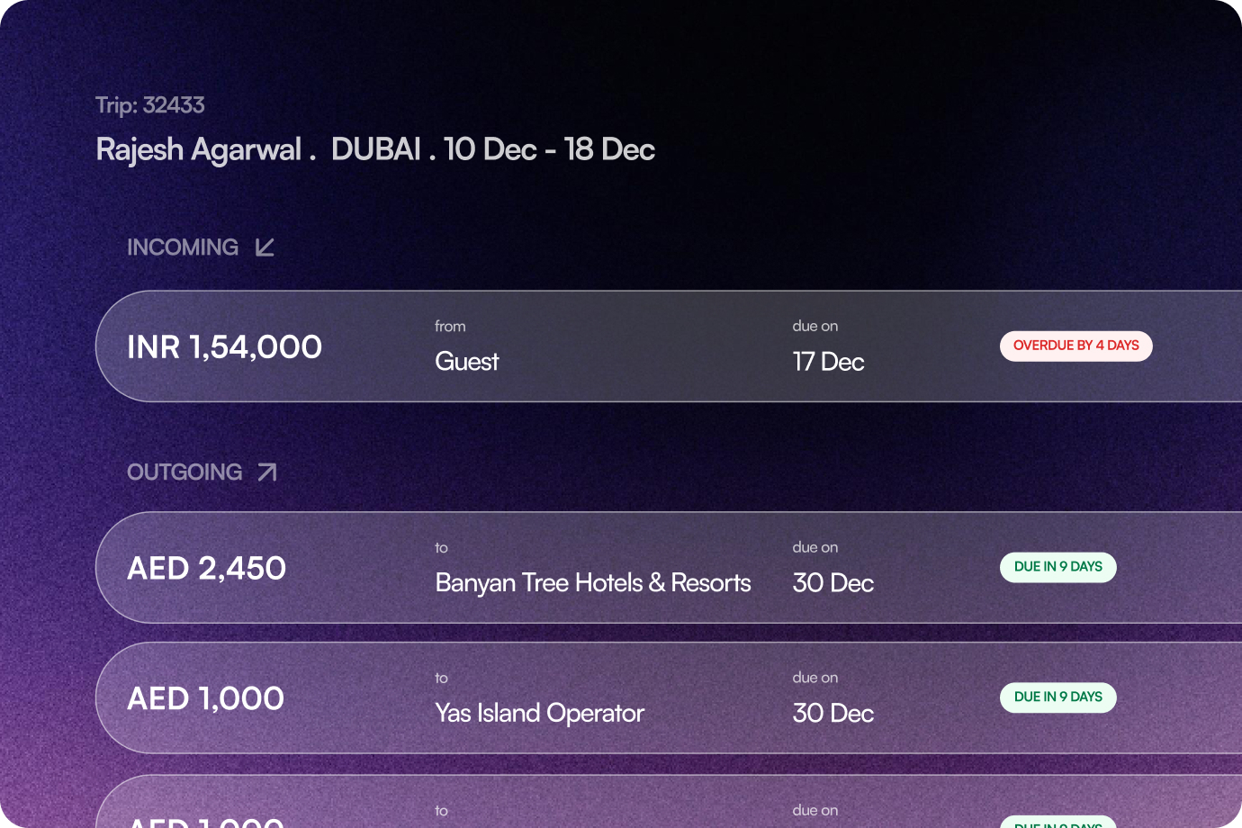 Image showing Centralised Payment Dashboard
