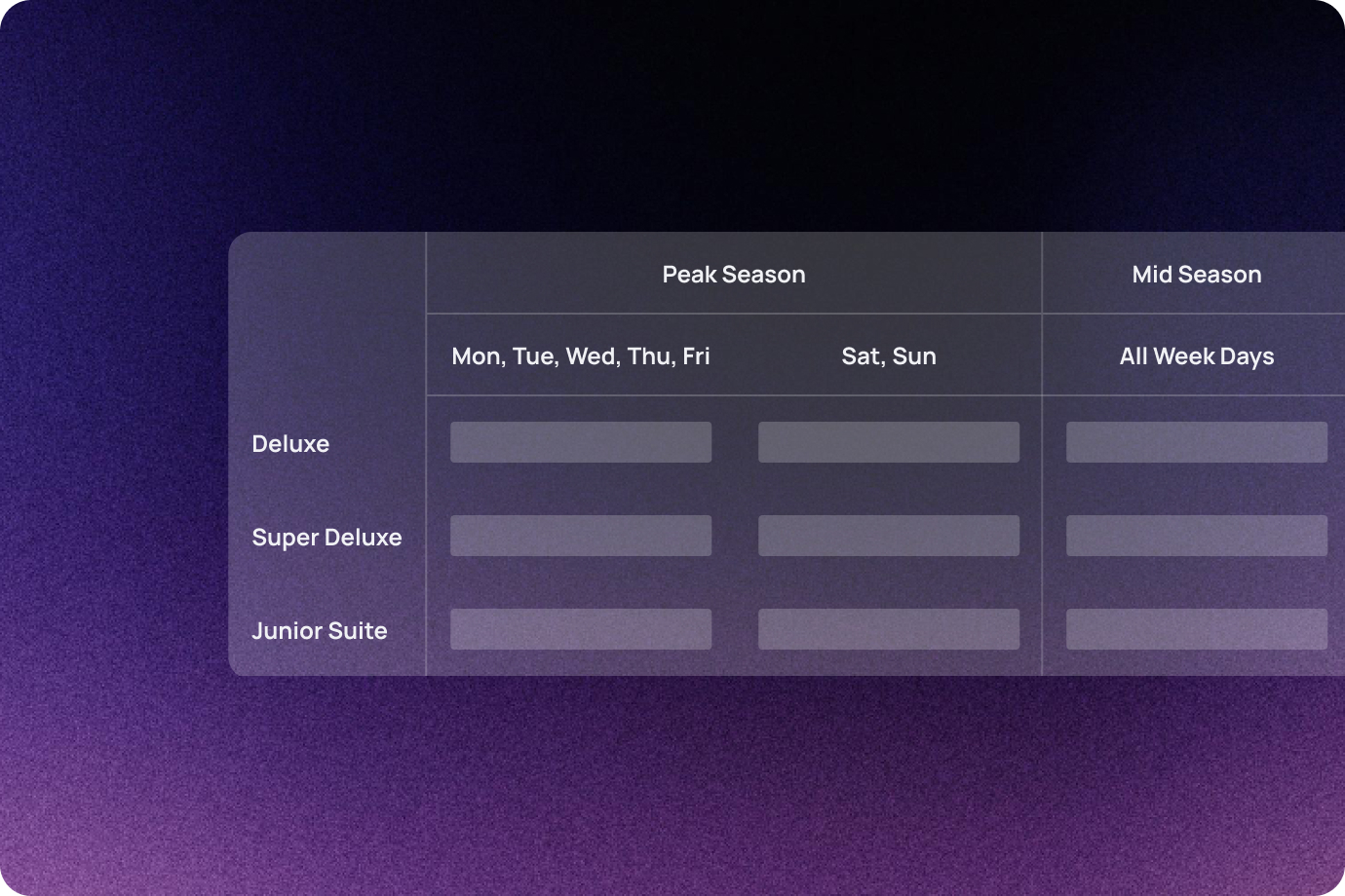 Image showing Seasonality Handling