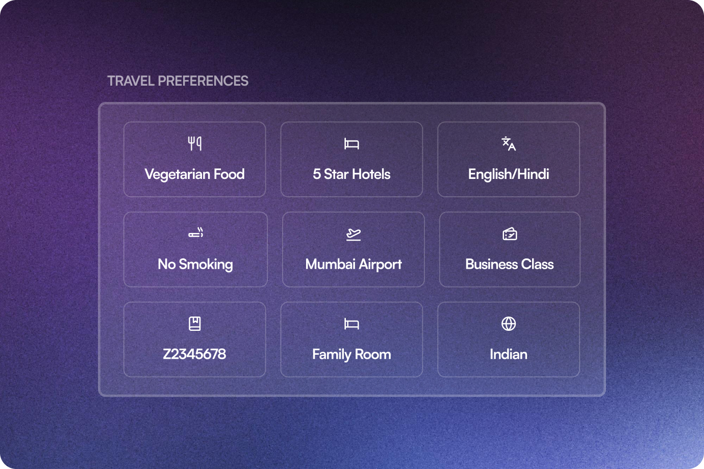 Image showing Travel Preferences