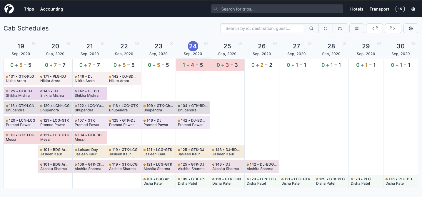 Image showing cab schedules overview