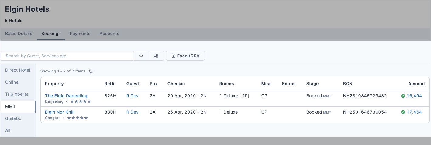 Image showing booking ledger for a Hotel Group