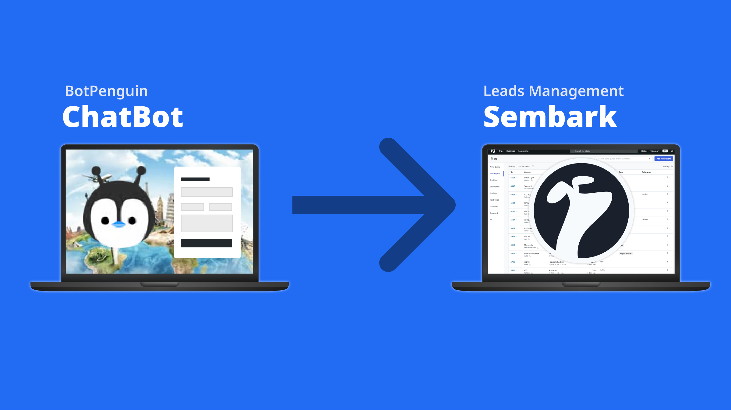 BotPenguin Chatbot Leads CRM Integration | Sembark Travel Software
