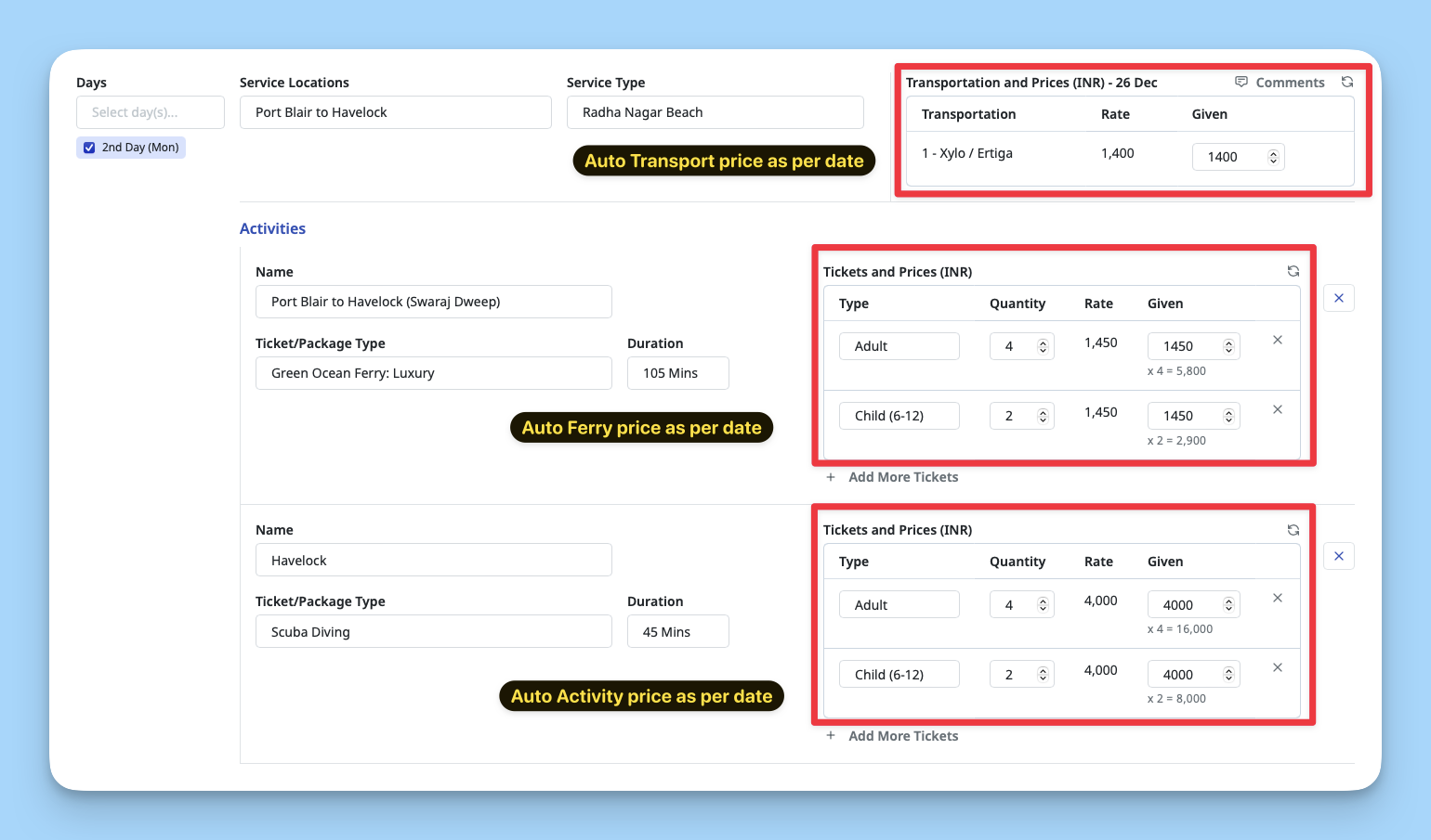 travel cost calculation