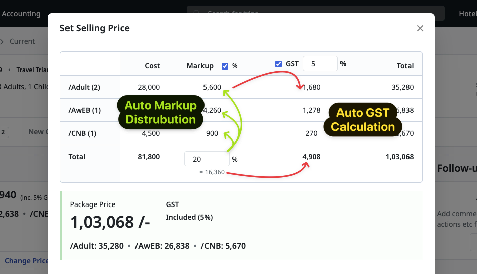 Image showing Percentage Markups for Quotes