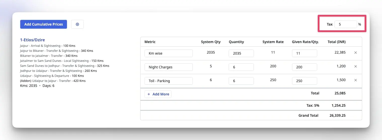 Image showing cab-wise calculated prices using a selected configuration