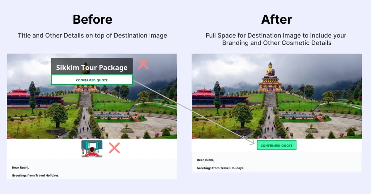 Image showing before and after package pdf banner image