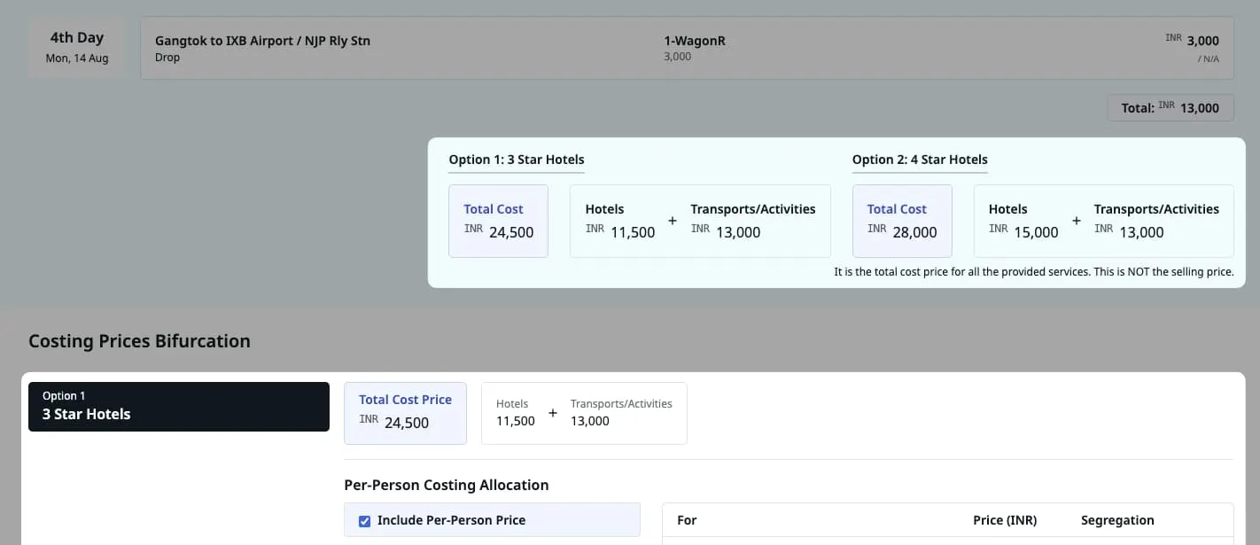 Image showing per-option costing prices bifurcation and per-person prices