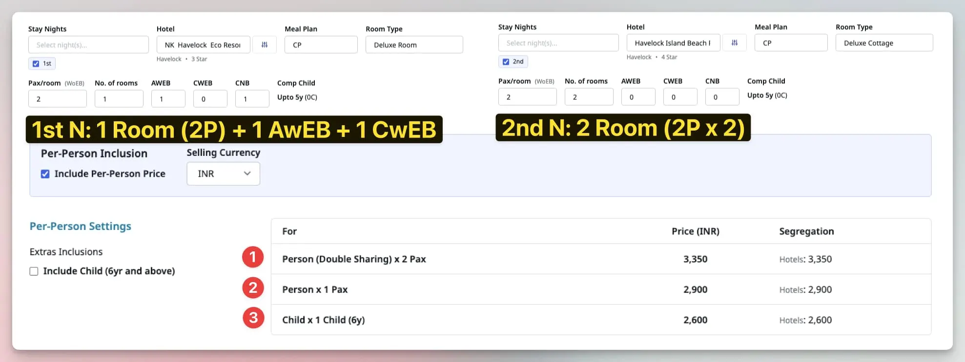 Image showing per-person calculation for different room nights configuration of hotels.