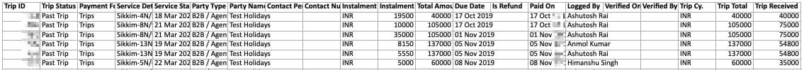 Image showing sample downloaded sheet of instalments