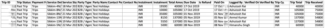 Image showing sample downloaded sheet of instalments