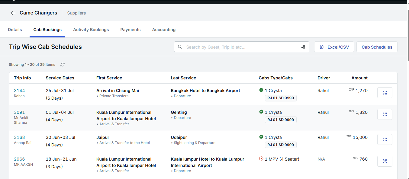 Image showing supplier tripwise ledger