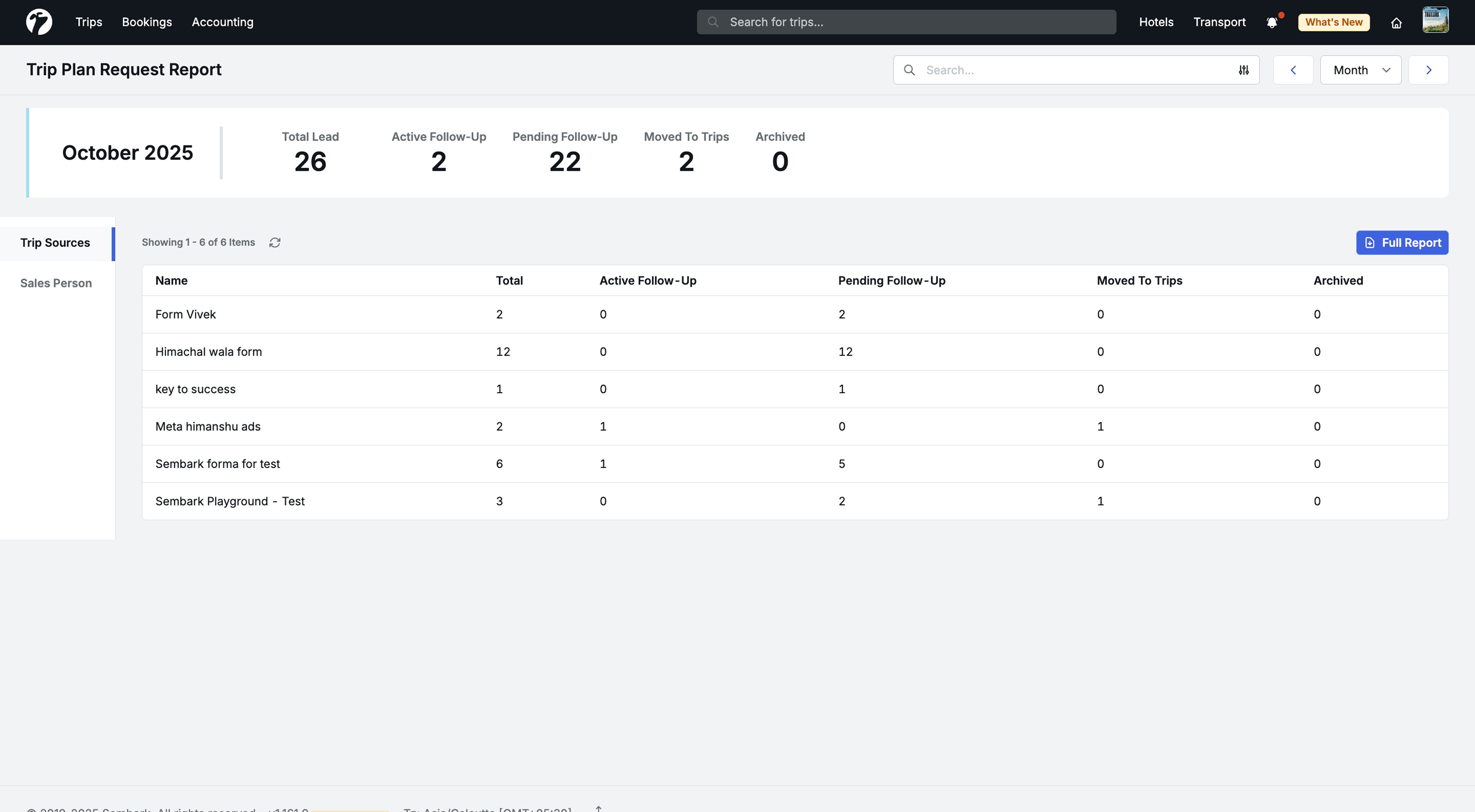 Image Showing Trip Plan Request Report