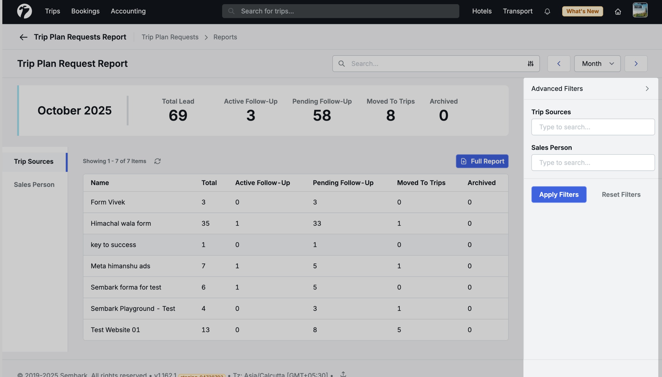 Image Showing trip Plan request Report advanced filter