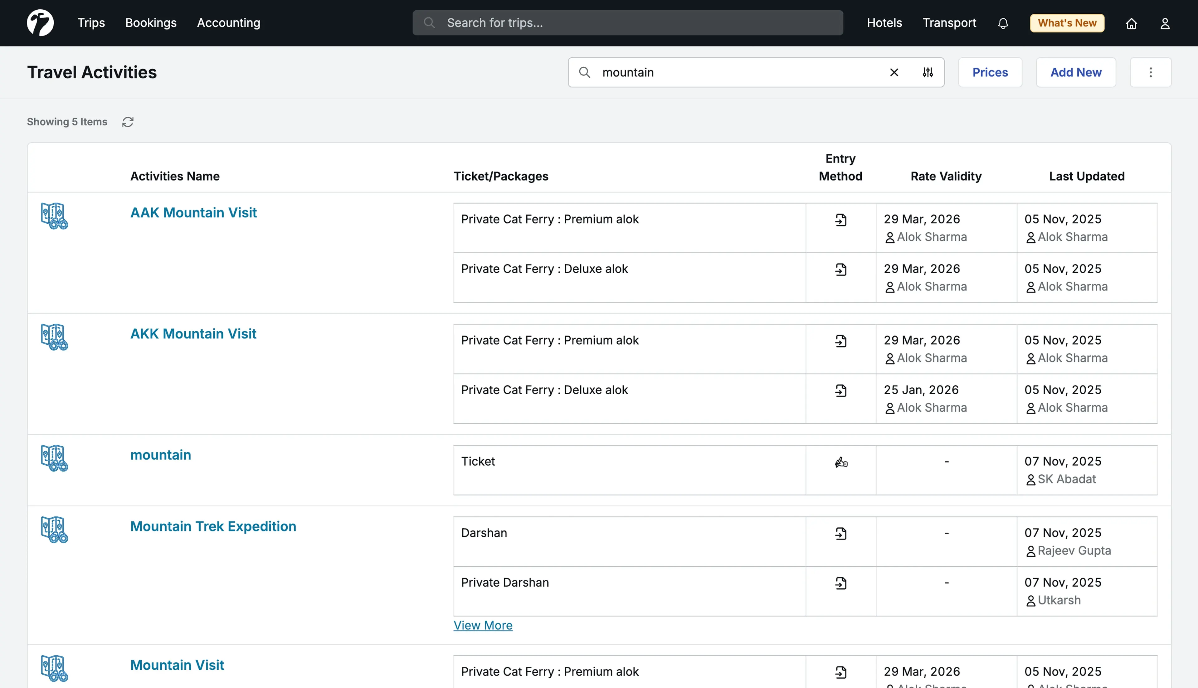Image Showing Travel Activity Dashboard