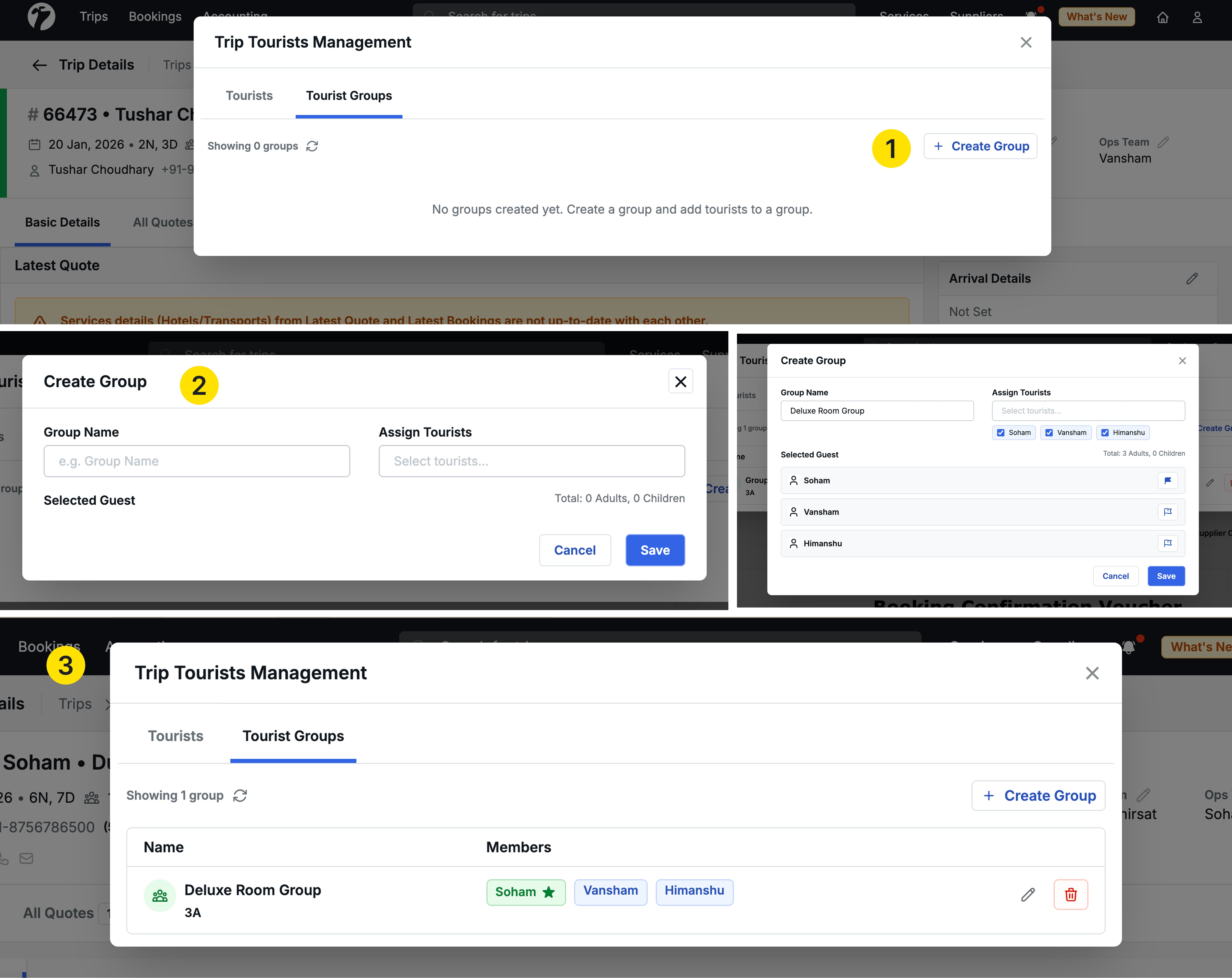 Image Showing the tourist Groups