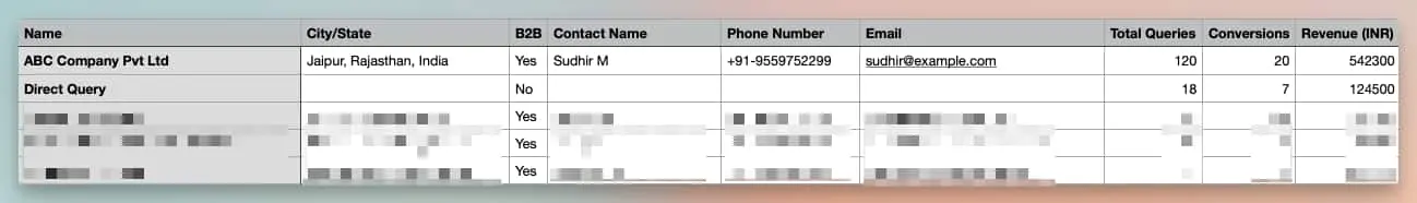 Image showing sample trip sources download data