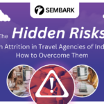 travel agencies of india