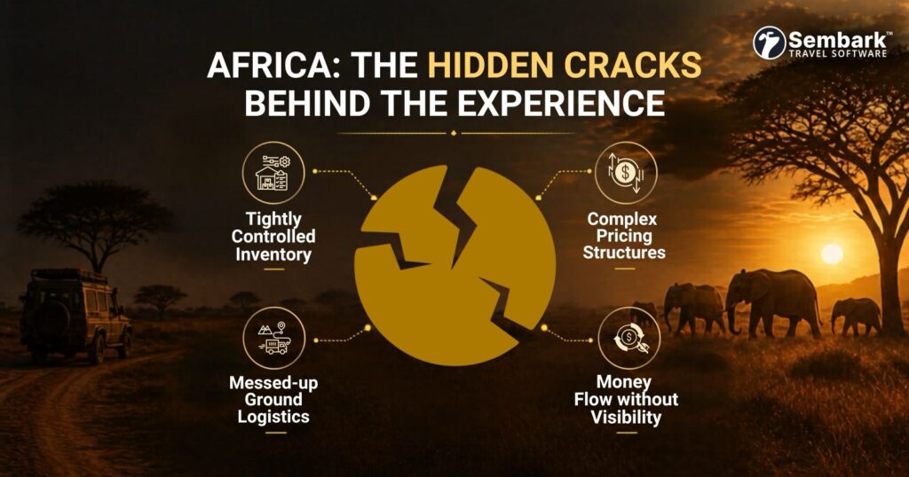 Africa travel businesses