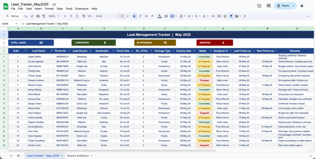 Excel Era