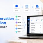 What Is Hotel Reservation Automation