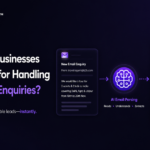 how a travel business can capture emial leads instantly