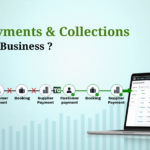 How to Track Payments & Collections In A Travel Business: Where Your Money Slips & How To Stop It  
