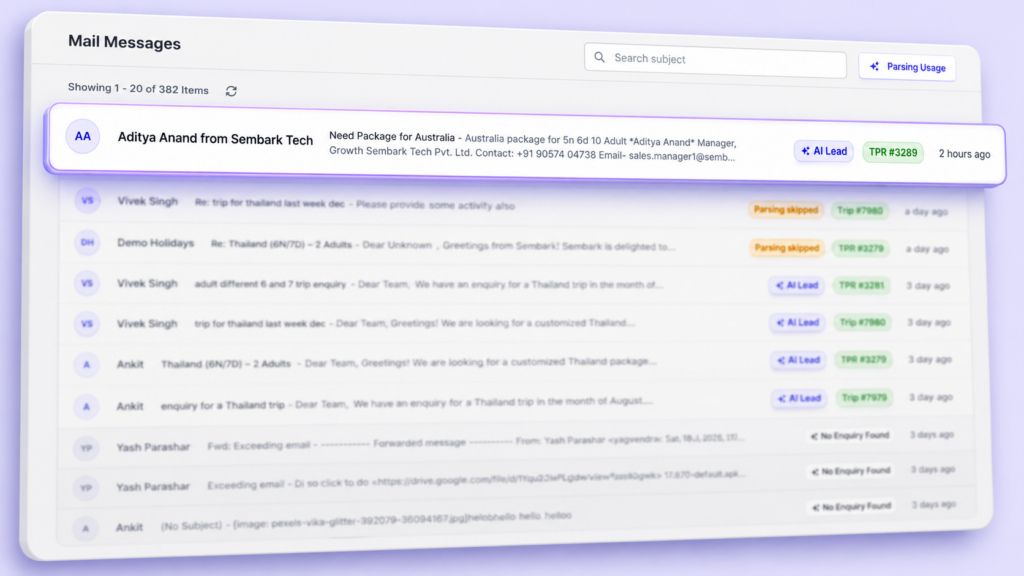 AI to manage E-mail Leads for travel Business 