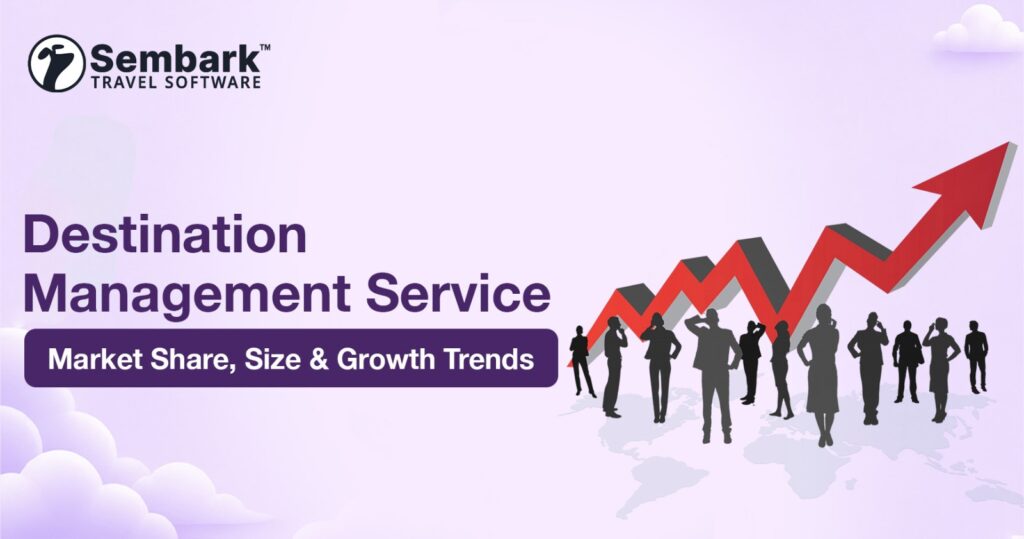 Destination Management Service Market Share, Size & Growth Trends 2026